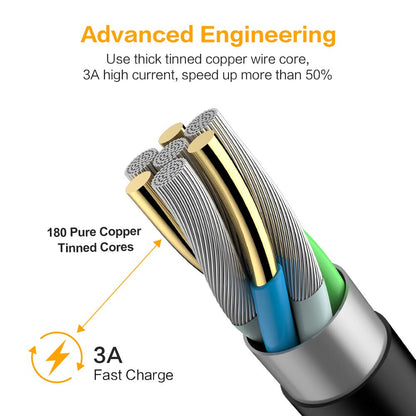 Smart Devil USB Type C Cable,USB A to USB C Charger 2-Pack(5ft & 6.6ft) Fast Charging Cord for Samsung Galaxy S9 S8 S8+,Galaxy Note 8, MacBook, LG V30 V20 G5 G6, Nexus 6P 5X, Nintendo Switch,and More