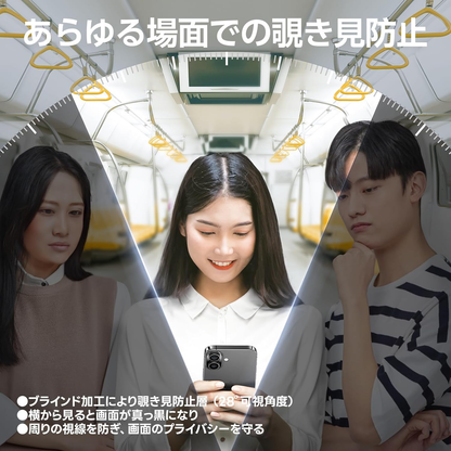 【覗き見防止】ガラスフィルム 2枚セット 超簡単貼り付け 自動除塵 プライバシー のぞき見防止 米軍MIL規格 落下保護 気泡ゼロ 滑らかな手触り 指紋防止横から見えない強化ガラス 2枚入り
