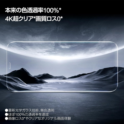 「画期的なガイド枠」SmartDevil 保護フィルム 超簡単貼り付け 米軍MIL規格 落下保護 滑らかな手触り 指紋防止 強化ガラス 2枚セット