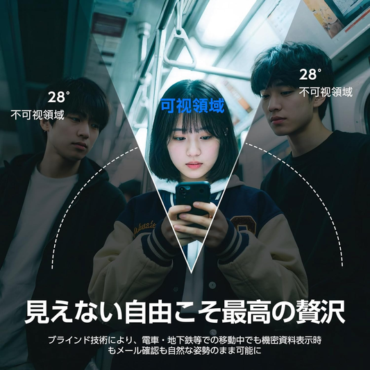 【覗き見防止】SmartDevil iPhone17シリーズ 用ガラスフィルム 2枚セットガイドボックス付き 黒縁なし