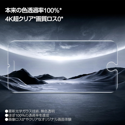 「画期的なガイド枠」SmartDevil ガラスフィルム iPhone SE3/SE2/8/7 用 保護フィルム 超簡単貼り付け 米軍MIL規格 落下保護 気泡ゼロ 滑らかな手触り 指紋防止 アイフォンSE3/SE2用 強化ガラス 2枚セット