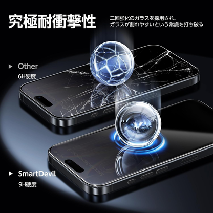 【覗き見防止】SmartDevil iPhone17シリーズ 用ガラスフィルム 2枚セットガイドボックス付き 黒縁なし
