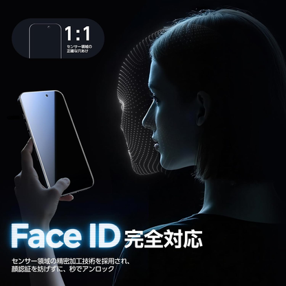 【覗き見防止】SmartDevil iPhone17シリーズ 用ガラスフィルム 2枚セットガイドボックス付き 黒縁なし