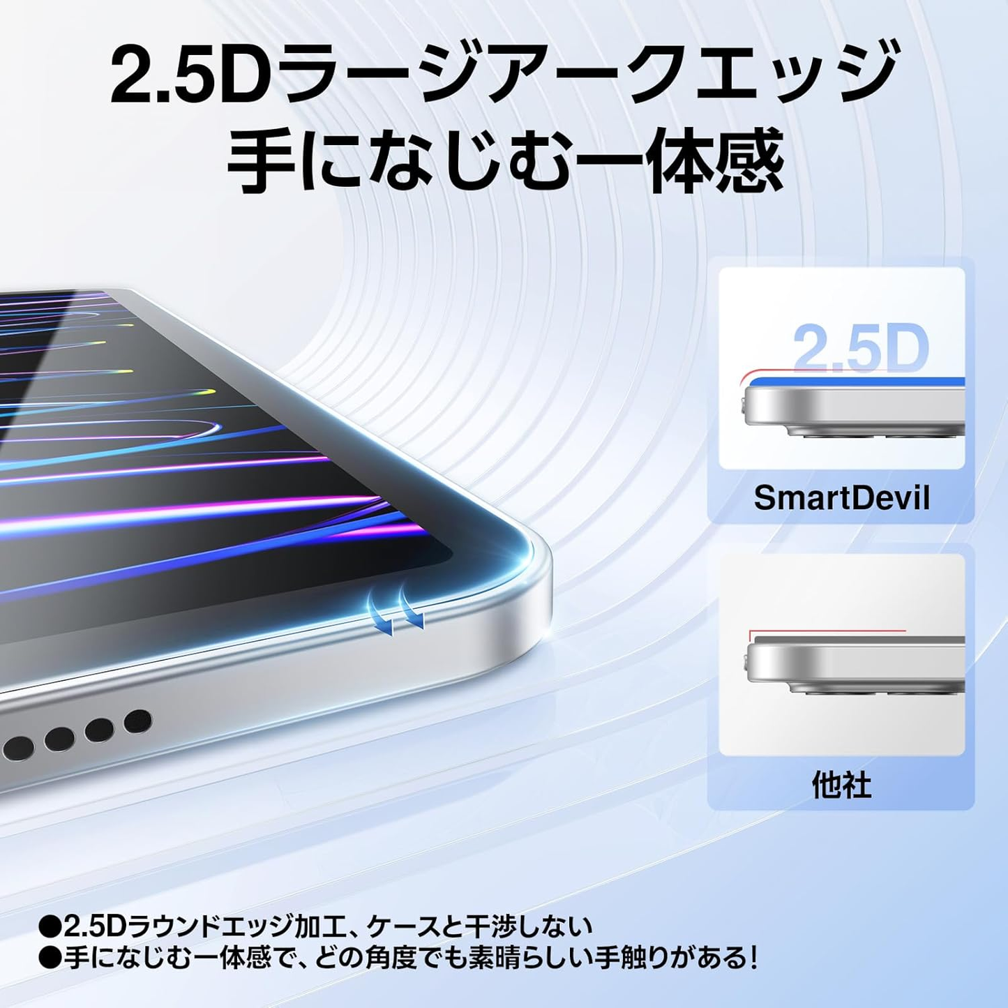 「Smart Box」iPad 用  SmartDevil強化ガラスフィルム  保護フィルム 自動除塵 超簡単貼り付け 落下保護 気泡ゼロ 滑らかな手触り 指紋防止 アイパッド 用 強化ガラス