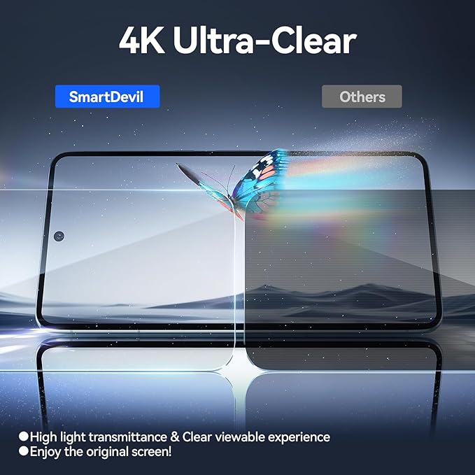 Privacy Glass Screen Protector for Google