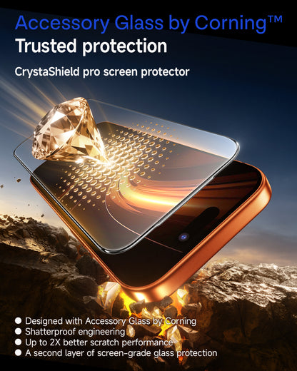 Ultra-Klarer Displayschutz für iPhone 11-17 Serie mit OnePress Installation + Kamera-Objektivschutz (3er-Pack)