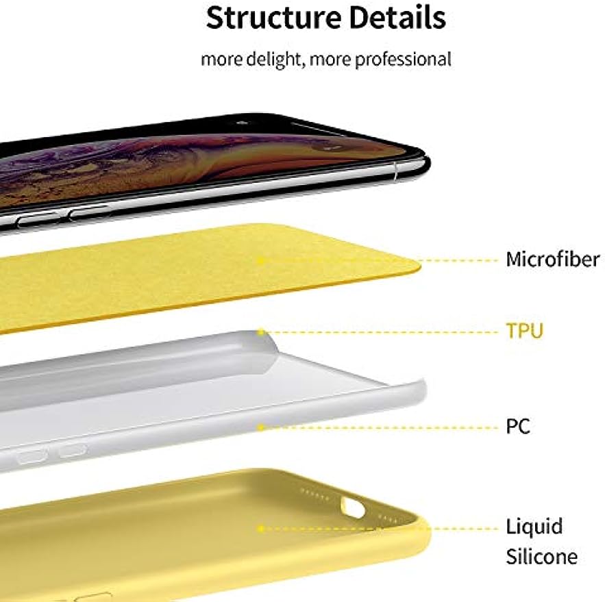 SmartDevil Schutzhülle für iPhone SE 2020/8/7 + Pantalla-Schutzhülle, [vollständiger Schutz] Schutzhülle aus flüssigem Silikongel, weiche Mikrofaser für iPhone SE 2020/8/7-Amarillo