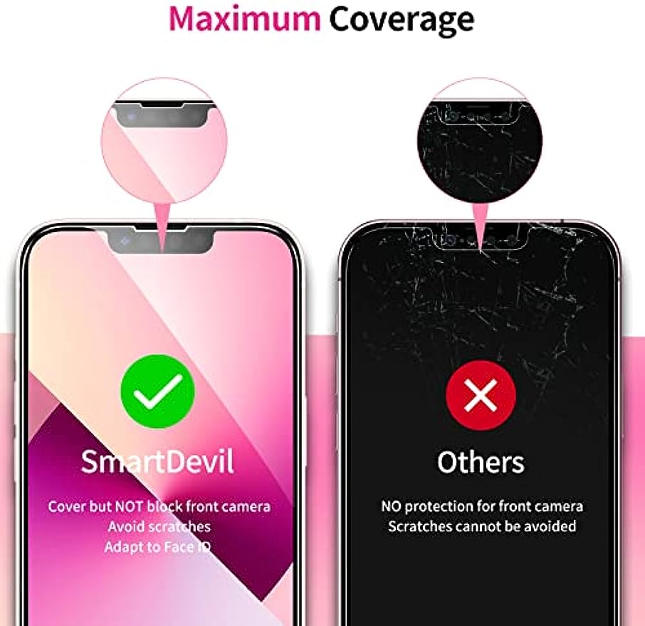 SmartDevil Protector de Pantalla para iPhone 13 Mini 5,4 Pulgadas, 3 Piezas Cristal Templado y 2 Piezas Protector de Lente de Cámara, Vidrio Templado Ultra Resistente y Transparente