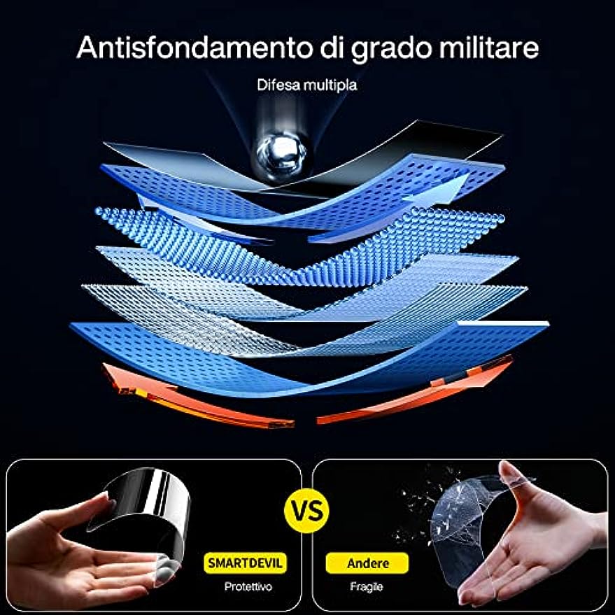 SMARTDEVIL Vetro Temperato Compatibile iPhone 14 PRO Max, Telaio Facile da Montare, [Resistente a Urti e Graffi], [Durezza 9H], [Senza Bolle d'Aria],3 Pezzi