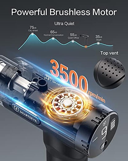 SmartDevil Pistola massaggiante per collo, spalle, schiena, massaggiatore a 9 velocità e 6 testine massaggianti, massaggiatore elettrico a mano con 2 modalità, massaggio per atleti