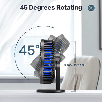 SMARTDEVIL Mini ventilador USB à 4 vitesses - Pequeño ventilador de escritorio silencioso - Ventilador de escritorio USB - Fácil de transportar - Para el escritorio, la casa y el exterior - Azul