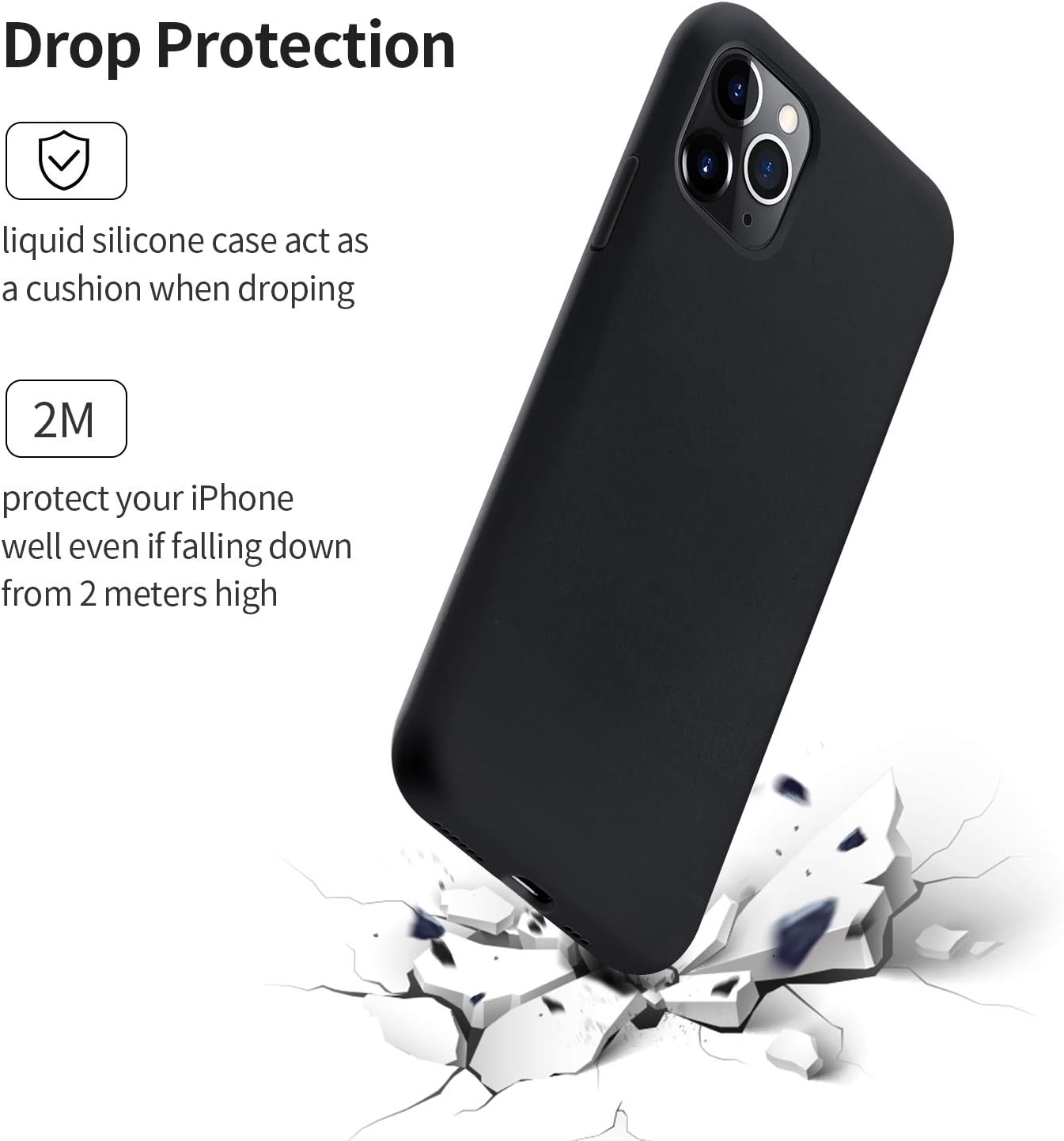 SMARTDEVIL iPhone 11 Pro Max Hülle + Displayschutzfolie, [vollständig schützend], flüssiges Silikongel, Gummi, stoßfeste Hülle, weiches Mikrofasertuch-Innenfutter, Kissen für iPhone 11 Pro Max – Schwarz