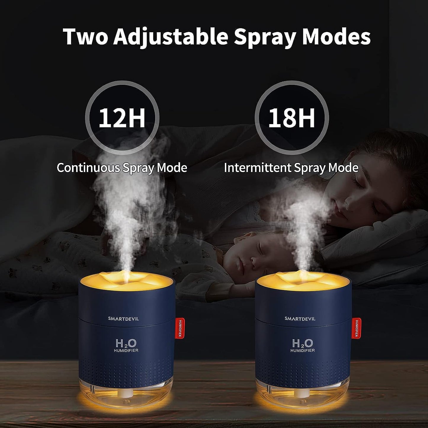 SmartDevil Humidifiers 500ml for Home, Cool Mist Air Humidifier with Night Light, Whisper Quiet USB Humidifiers, Waterless Auto-Off, Humidifiers for Bedroom Baby, Yoga, Office, Plants - 2 Filter