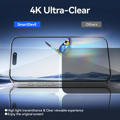 Privacy Screen Protector | iPhone 11-17 Series | OnePress Install (2 Pack)