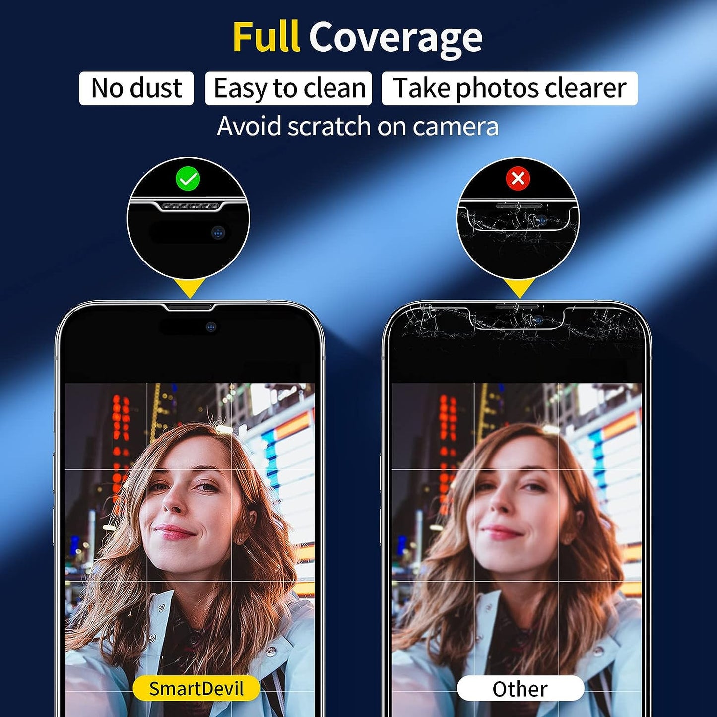 SmartDevil Protector de pantalla de cobertura total para iPhone 14 Pro [borde negro mejorado] [protección de grado militar 10x] vidrio templado con marco de fácil instalación, alta definición, dureza 9H, a prueba de golpes, antiarañazos, paquete de 2