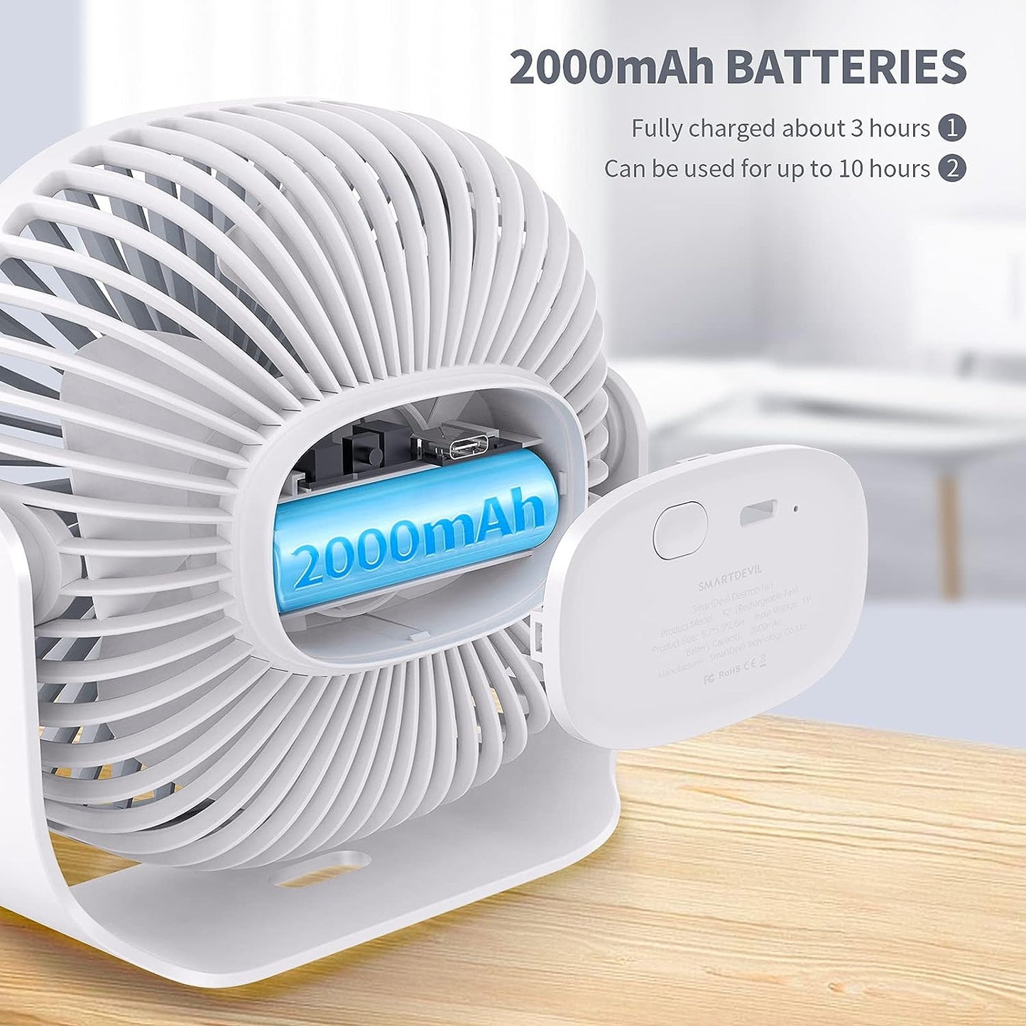 SmartDevil Pequeño ventilador de escritorio recargable, 3 velocidades, 2000 mAh, portátil, funciona con pilas, ventilador de escritorio con gancho pegable, ventilador de mesa silencioso con ajuste dual de 360°, para oficina en casa al aire libre (blanco)