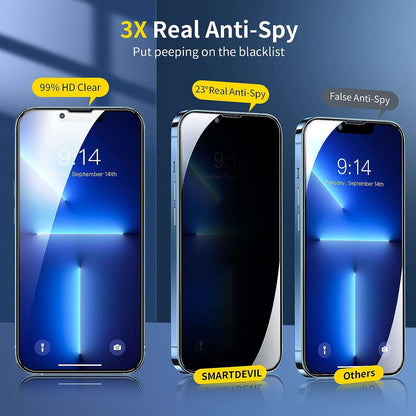 SMARTDEVIL 2 Stück Sichtschutz schutzglas + 2 Stück Kamerafolie Kompatibel mit iPhone 13 Pro 6,1 Zoll 9H Härtegrad Displayschutzfolie [10X Schutz in Militärqualität] schutzglas