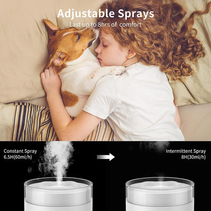 SMARTDEVIL Humidificador Mini Humidificadores Portátiles para Dormitorio, Humidificador de Aire de Escritorio Personal con Luz de Advertencia, 2 Modos de Niebla y Apagado Automático, Súper Tranquilo para Oficina Hogar Coche