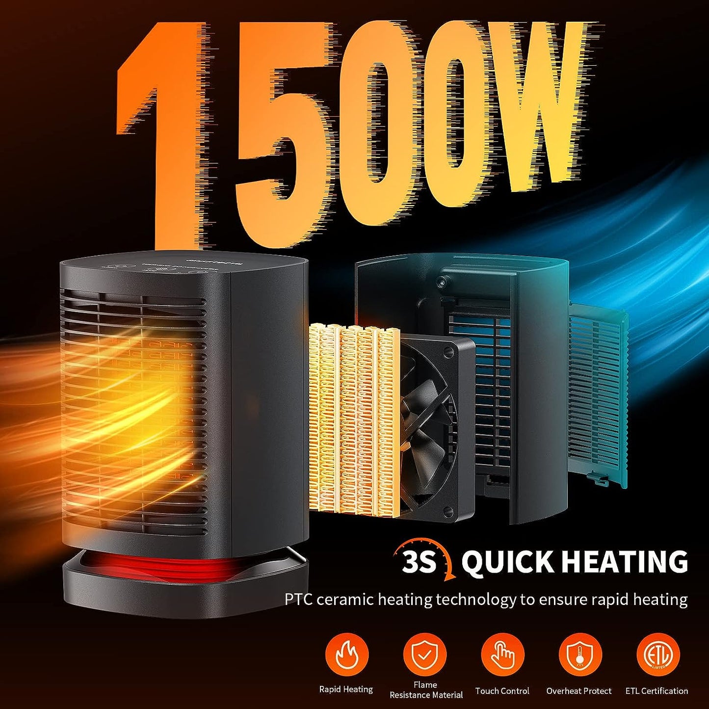 SmartDevil Heizlüfter, PTC Keramikheizung mit 70° Automatischer Oszillation, 1500W/800W Elektrische Heizgeräte mit 3 Modi, Heizlüfter Ventilator mit Überhitzungsschutz, Leise Heater für Raum, Büro