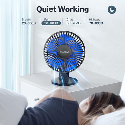 SMARTDEVIL USB Ventilator, 4 Geschwindigkeiten Mini Ventilator USB Tischventilator, Ventilator Klein Leise, USB Desk Fan Geräuscharm, USB Fan Einfach zu Tragen, für Büro, Zuhause und im Freien(Blau)