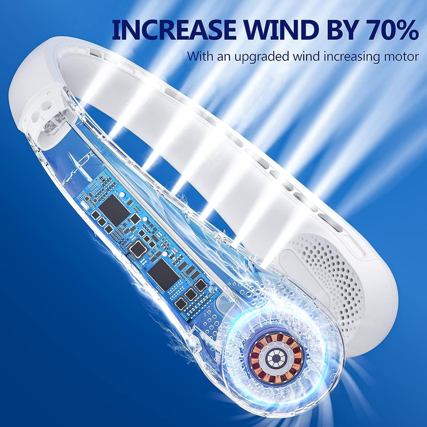SmartDevil Neck Fan, Hands Free Portable Neck Fan, 4000mAh Rechargeable Bladeless Neck Fan, Persoanl Wearable Fan with Upgraded Air Volume, 3 Speeds, 360° Cooling, for Travel, Outdoor, Working, White