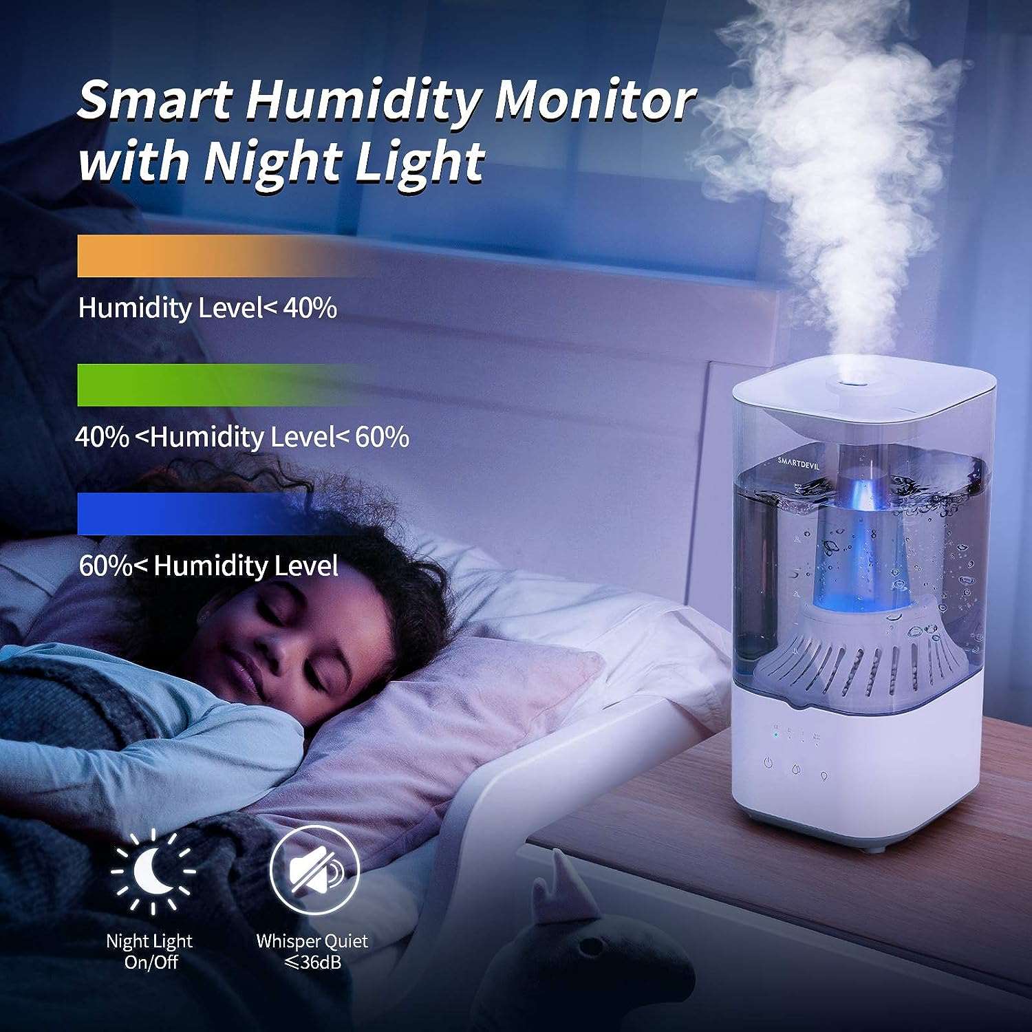 SmartDevil Cool Mist Humidifier, 4.5L Top Fill Quiet Ultrasonic Humidifiers for Bedroom & Large Room, Air Humidifier with Constant Humidity Control & Essential Oil Tray for Home, Office, Baby, Plants