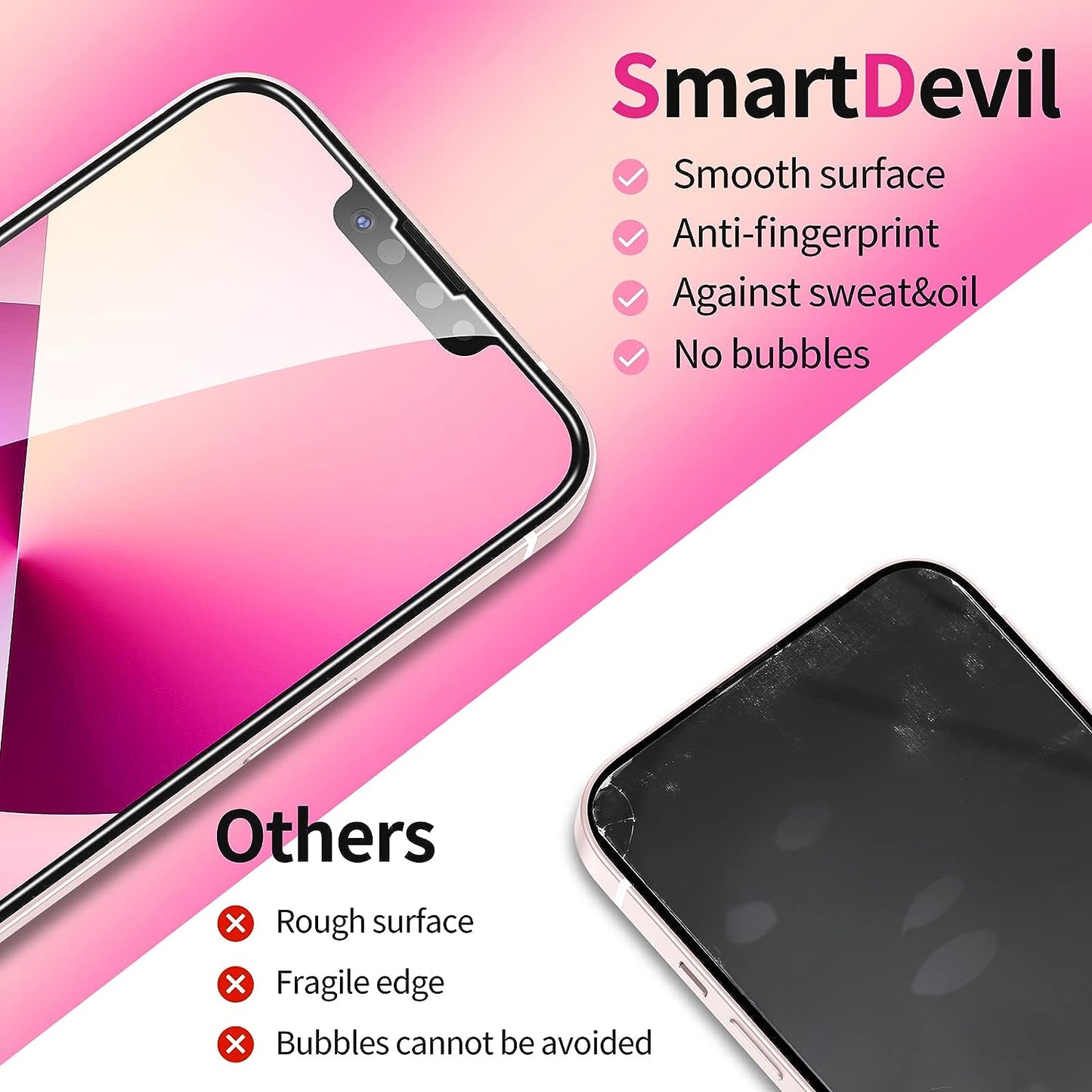 SMARTDEVIL Verre Trempé pour iPhone 13 Mini 5,4 Pouces, 3 Pièces Protecteur d'écran et 2 Pièces Caméra Arrière Protecteur, Vitre Protection, Film Protection écran