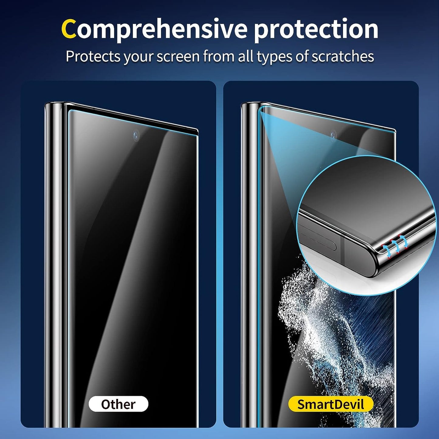 SMARTDEVIL [3+3] Protecteur écran Compatible avec Samsung Galaxy S22 Ultra 5G Compatible avec les Empreintes Digitales, Auto Repair Bubble Screen Protector, Mise à Niveau du Matériau TPU