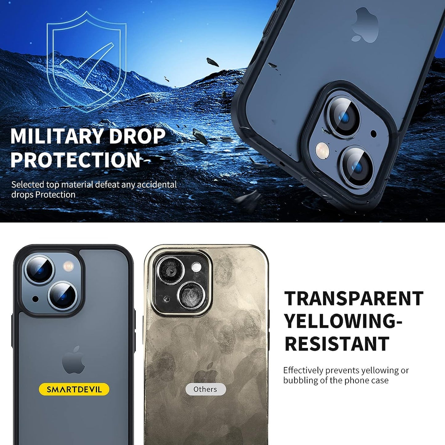 SMARTDEVIL Äußerst Schlagfest Hülle für iPhone 13[Militärisch Stoßfest] [Mit Displayschutzfolie], Kratzfeste rutschfeste, Hochwertige Velvet Touch Transluzent Matte iPhone 13 Handyhülle(6,1")