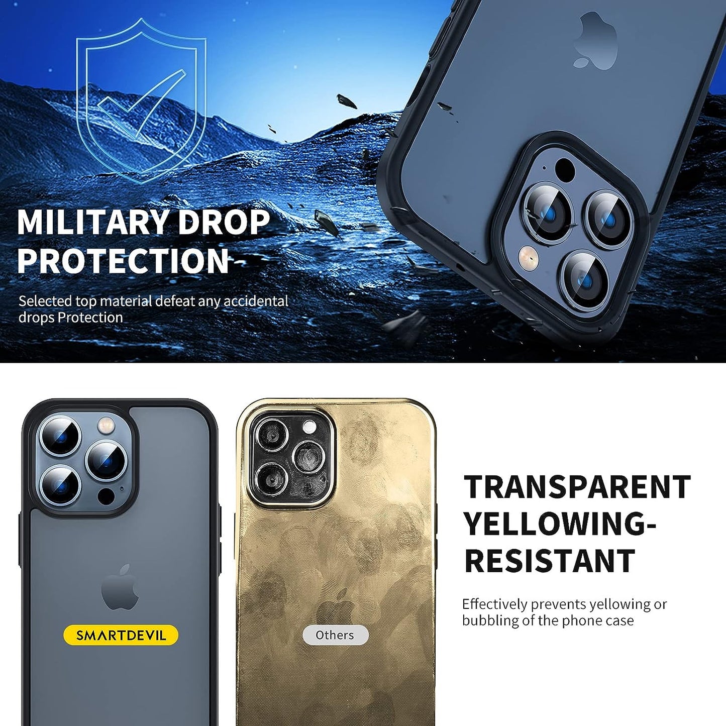 SMARTDEVIL Coque de Protection Anti-Chocs pour iPhone 13 Pro Max[Ultra Fine Mat] [avec Film de Protection] Protection Militaire Anti-Rayures, Anti-Traces de Doigts pour iPhone 13 Pro Max(6,7")