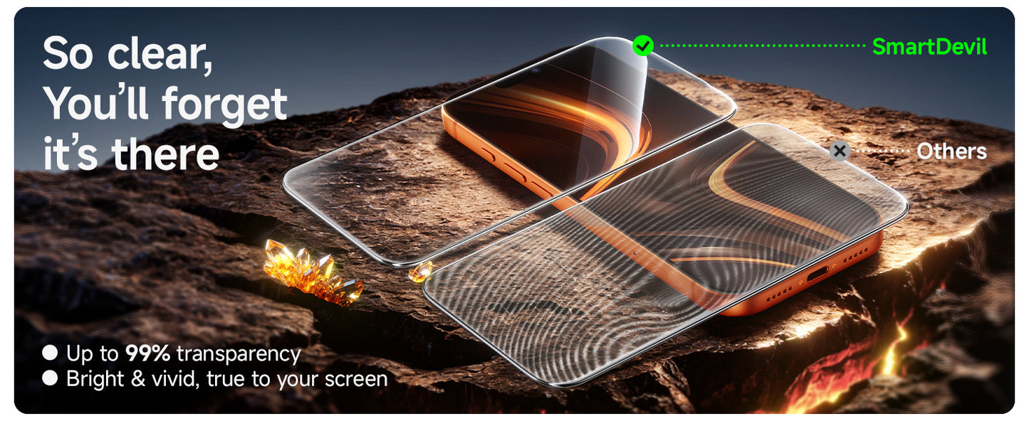 Ultra-Klarer Displayschutz für iPhone 11-17 Serie mit OnePress Installation + Kamera-Objektivschutz (3er-Pack)