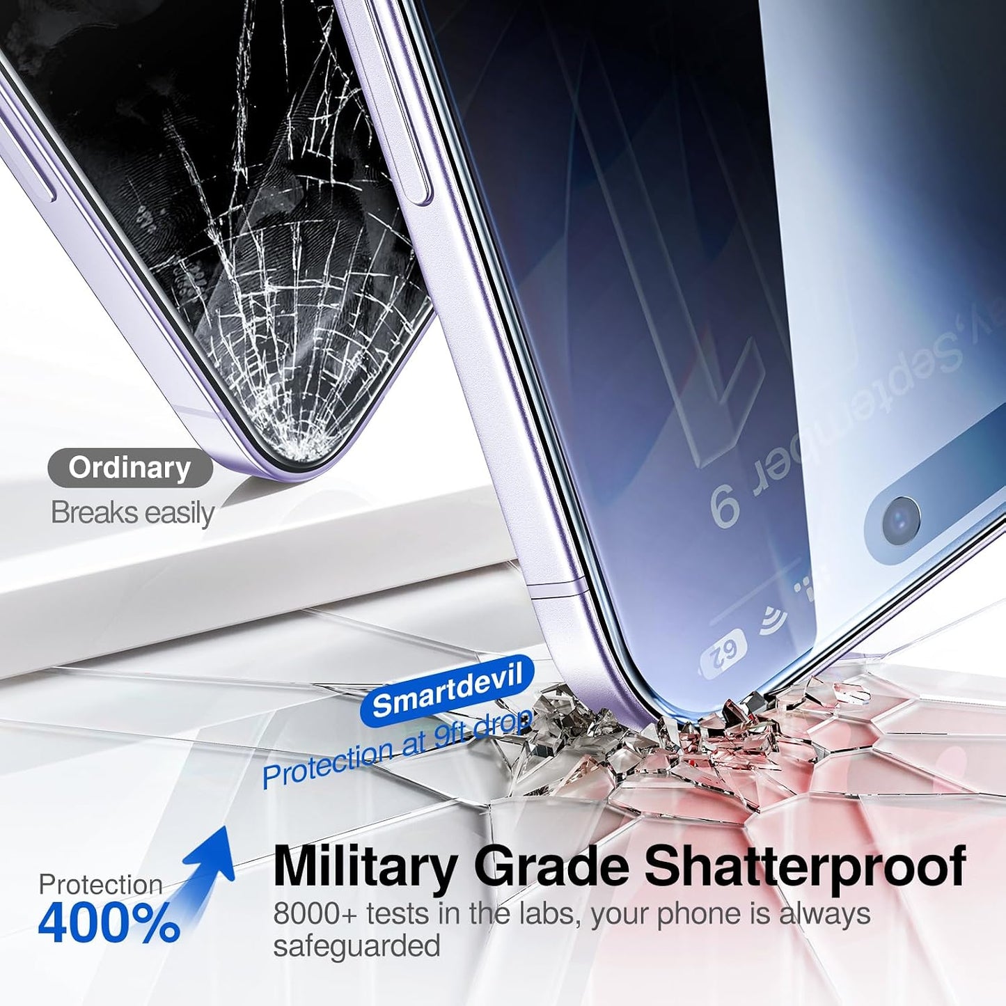 Sichtschutz-Displayschutzfolie für iPhone 11-17 Serie mit OnePress Installation + Kameraobjektiv-Schutzfolien (2er-Pack)